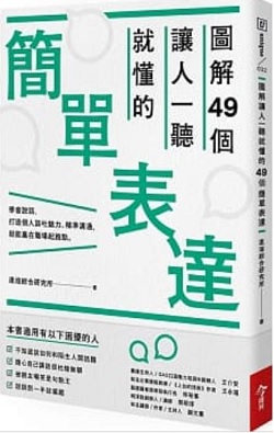 圖解49個讓人一聽就懂的簡單表達